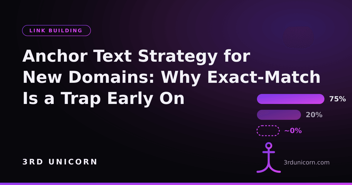 Branded graphic: anchor text strategy for new domains — why exact-match is a trap early on