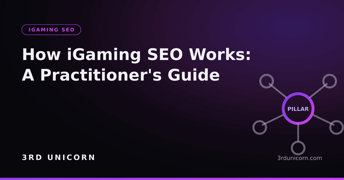 Branded graphic: how iGaming SEO works — a practitioner's guide to regulated markets