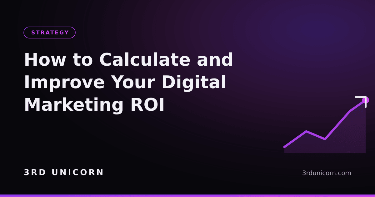 Branded graphic: how to calculate and improve your digital marketing ROI