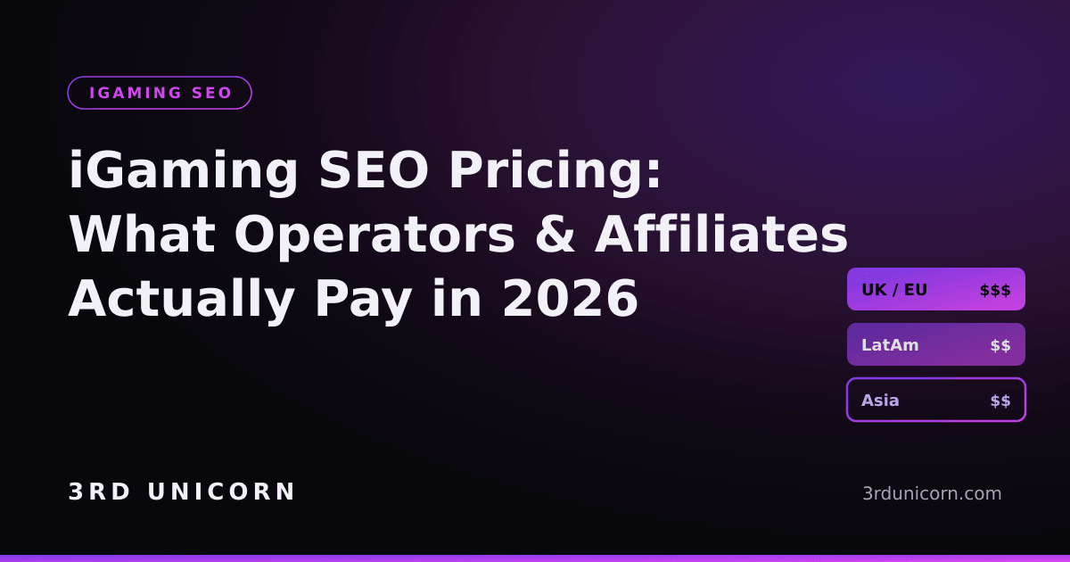 Branded graphic: iGaming SEO pricing — what operators and affiliates actually pay in 2026