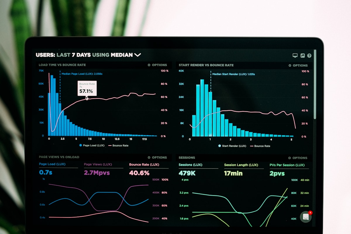 Digital marketing ROI calculation — analytics data and performance metrics